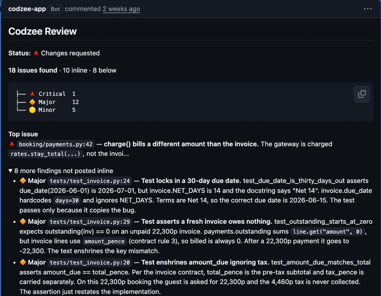 Codzee review summary listing three test-file findings, each naming the correct expected value