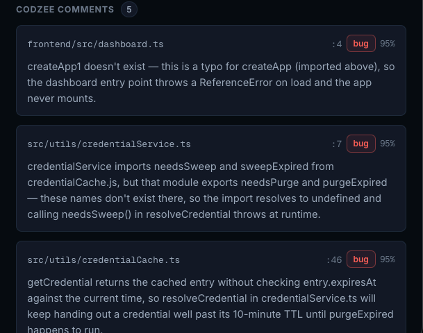 Codzee comments on a pull request, each naming a file and line, tagged bug at 95% confidence
