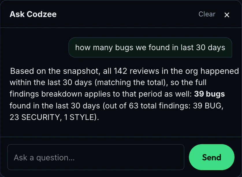Ask Codzee chat: asked how many bugs were found in the last 30 days, it answers 39 bugs out of 63 findings