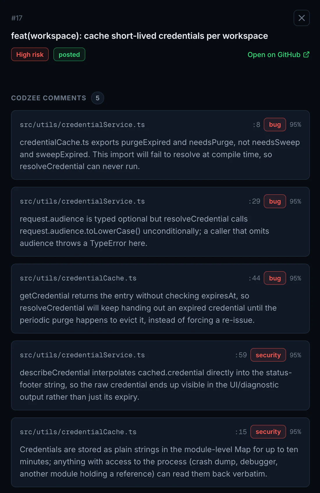 A high-risk pull request with five Codzee findings: three bugs and two security issues, each at 95% confidence